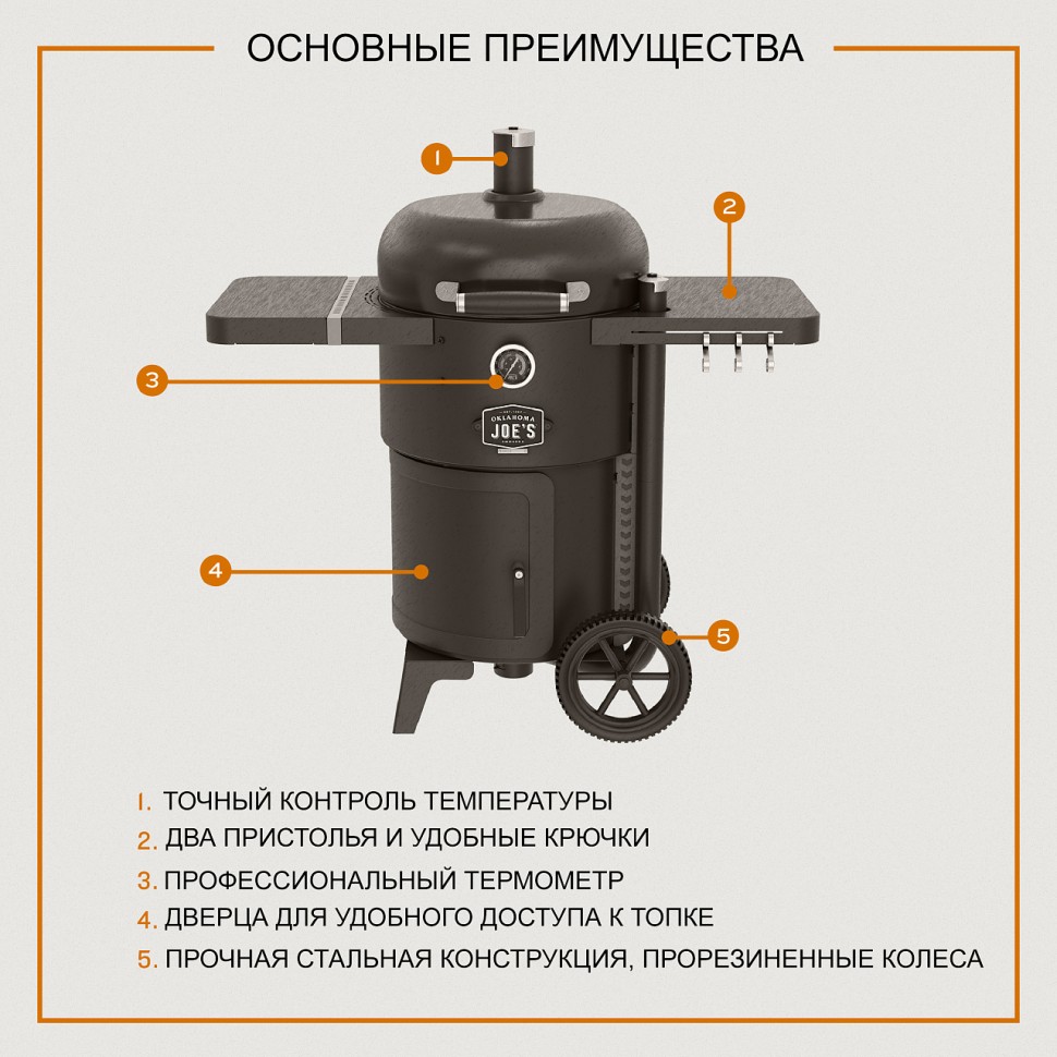 Коптильня Oklahoma Joe's Drum Bronco 2.0 (черная) в Самаре в Самаре